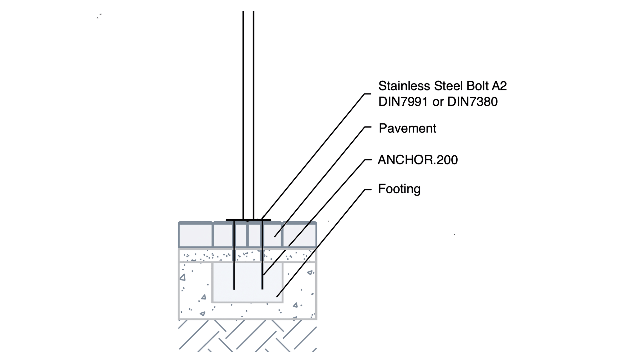 Anchor.200 - Image 3